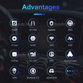 2K Android13 Pentru Mercedes-Benz Vito 3 W447 2014 - 2020 Radio Auto Multimedia Player Video de Navigare stereo GPS Nu 2din 2 din dv - Imagine 2  
