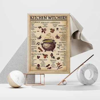 Affiche de sorcellerie de bucătărie, affiche de sorcières, impresia d 'art d'Halloween, travail d' art de bénédiction de bucătărie, - Imagine 2  