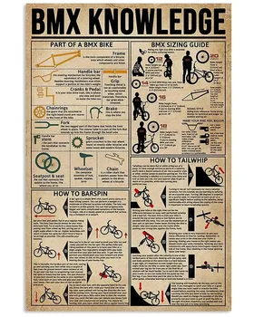 BMX Cunoștințe Postere Ciclist Decor de Perete Metal Semne de popularizare a Științei Ghid Home Decor Cameră Decor Vintage Imprimare Placa - Imagine 1  