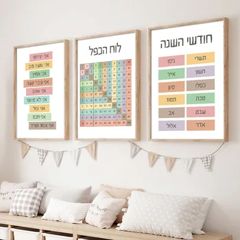 Ebraică Alfabetul De Învățământ Forme De Culoare Boho Pepinieră Poster Nordic Wall Art Print Panza Pictura Poze Baby Decor Camera Pentru Copii - Imagine 2  