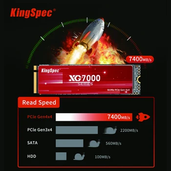 KingSpec SSD M2 512GB ssd de 1TB, 2TB 4TB NVME Ssd Gen4 M. 2 PCIe 4.0 Hard Disk Drive-uri Solid state NMVE Hard Disk pentru Laptop Desktop PS5 - Imagine 2  