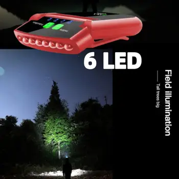 LED Senzor Inteligent de Lumină Clip Capac Far 180° Rotativ Far în aer liber, Pescuit Lampa USB Senzor de Camping Faruri - Imagine 1  
